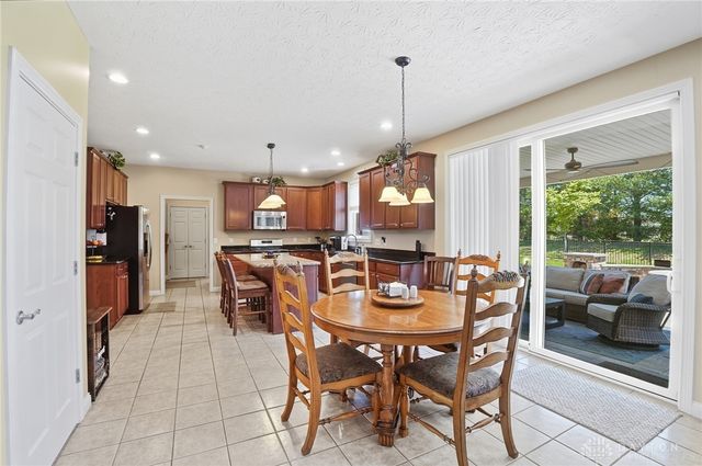 5604 Oak View Drive, Hamilton Twp, OH 45039