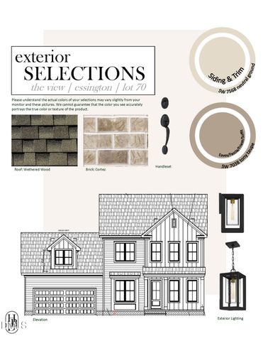 6036 Scalybark Road, Durham, NC 27712