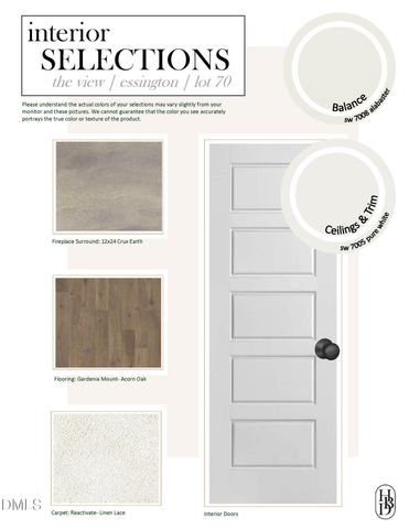 6036 Scalybark Road, Durham, NC 27712