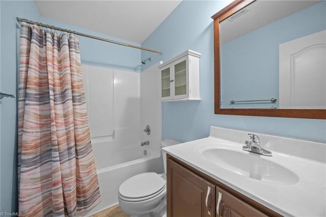 1180 Friedberg Church Road, Winston-salem, NC 27127