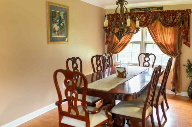891 Turner Ashby RD, Martinsville, VA 24112