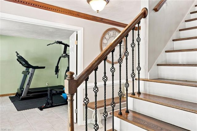 2460 Windy Pines BND, Virginia Beach, VA 23456