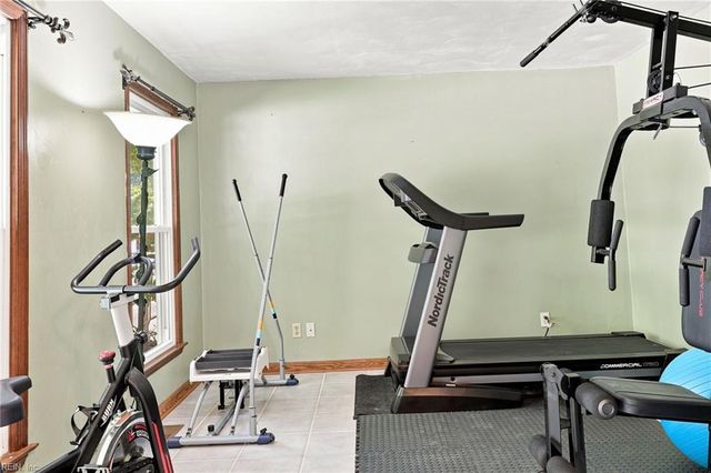 2460 Windy Pines BND, Virginia Beach, VA 23456