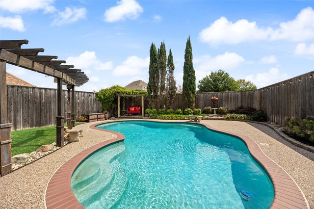 8506 Linda Vista Drive, Rowlett, TX 75088