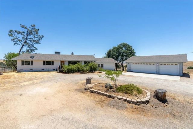 75463 Ranchita Avenue, San Miguel, CA 93451