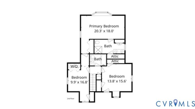 1106 Hill Cir, Henrico, VA 23229