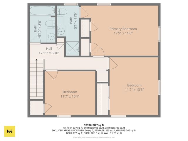 35 Shannon Road, Hampstead, NH 03841