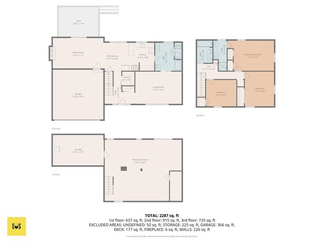 35 Shannon Road, Hampstead, NH 03841