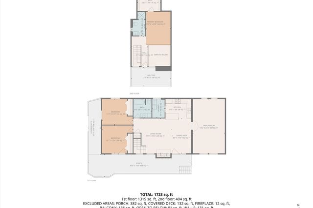 3760 Luther DR, Salem, VA 24153