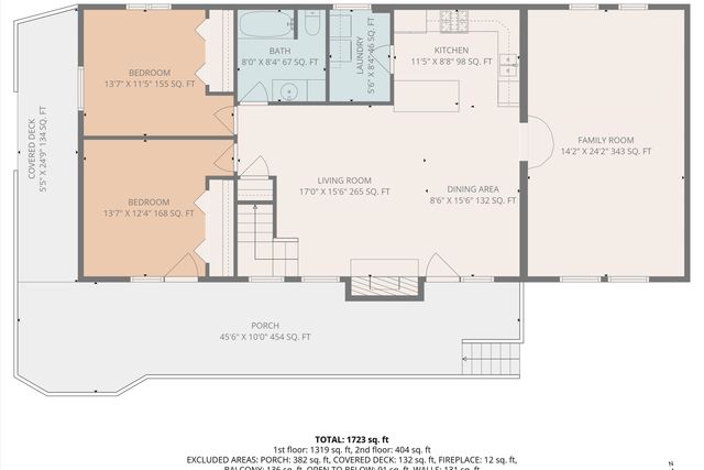 3760 Luther DR, Salem, VA 24153