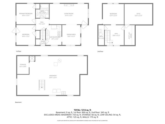 2095 James Avenue, Saint Paul, MN 55105