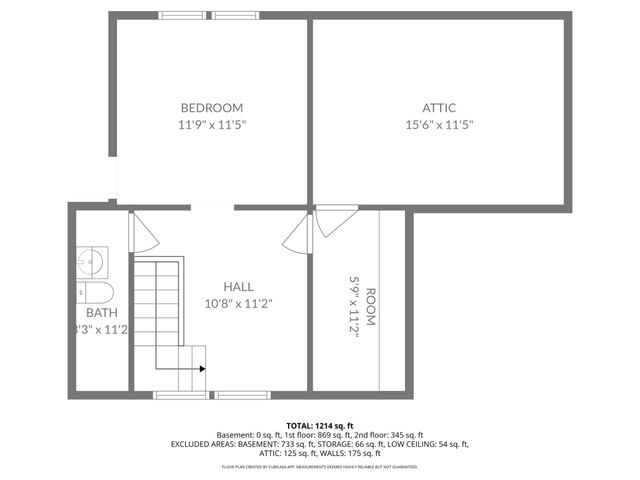 2095 James Avenue, Saint Paul, MN 55105
