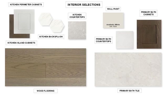 4911 Ara Drive, Richmond, TX 77469