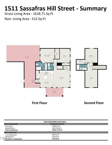 1511 Sassafras Hill Street, Durham, NC 27712