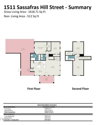 1511 Sassafras Hill Street, Durham, NC 27712