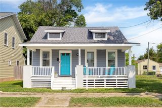 2007 Albany Ave, Richmond, VA 23224