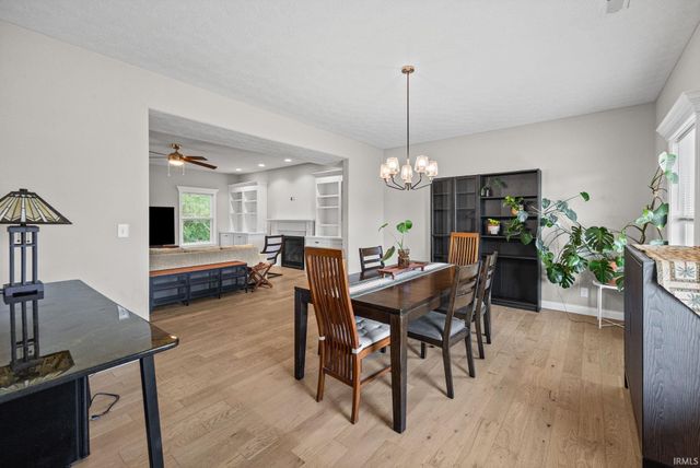 2929 Three Meadows Drive, West Lafayette, IN 47906