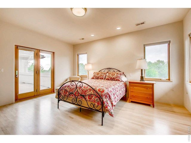 1480 Upland Ave, Boulder, CO 80304
