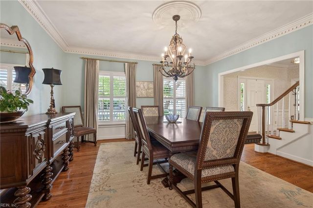 1813 Eden WAY, Virginia Beach, VA 23454