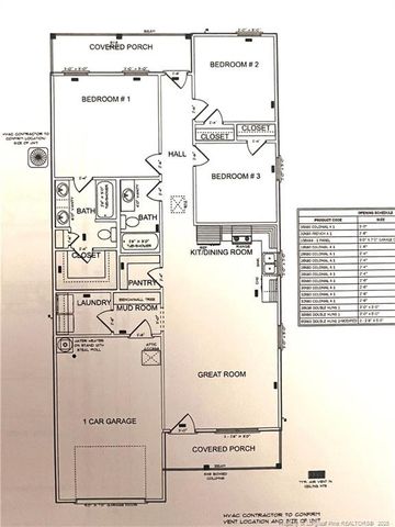 2618 Lone Pine Drive, Fayetteville, NC 28306