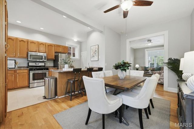 3522 Magnolia Avenue, St Louis, MO 63118
