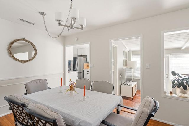 2004 Crenshaw, San Diego, CA 92105