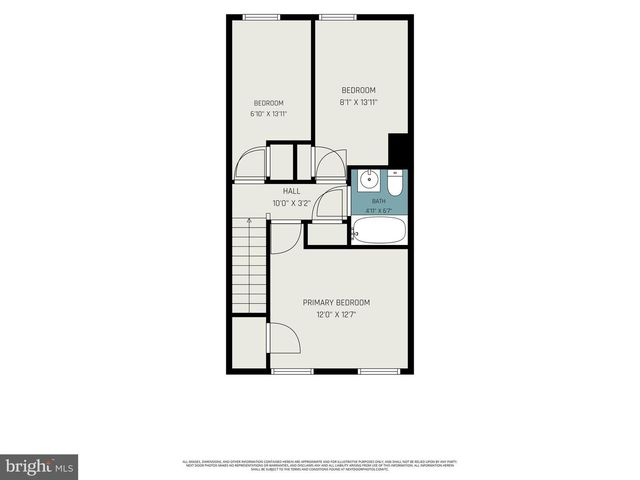 7564 RABON AVE, Dundalk, MD 21222