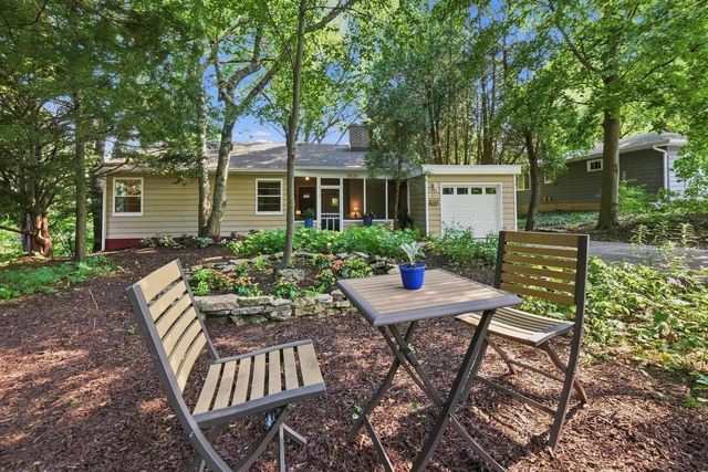 37 Hiawatha Circle, Madison, WI 53711