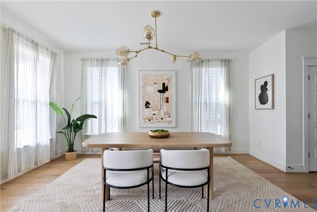 1308 N 23rd St, Richmond, VA 23223