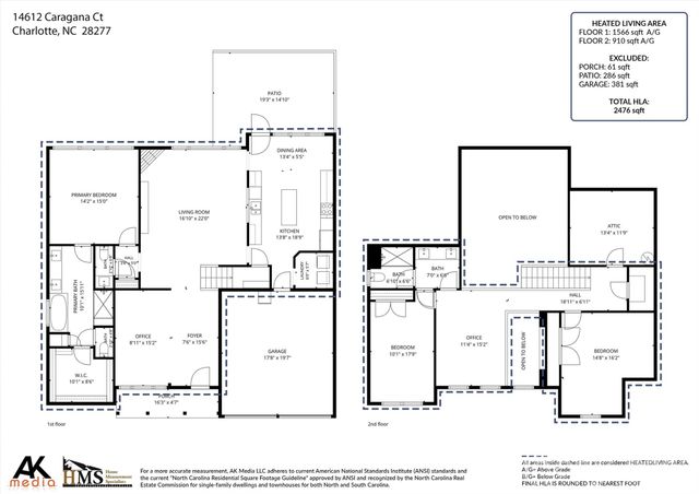 14612 Caragana Court, Charlotte, NC 28277