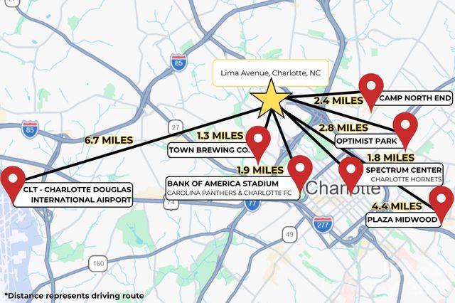 306 Lima Avenue, Charlotte, NC 28208