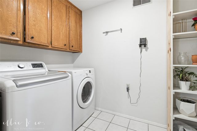 2258 Rim Rock, Abilene, TX 79606