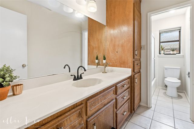 2258 Rim Rock, Abilene, TX 79606