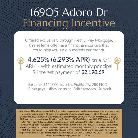 16905 Adoro DR, Manor, TX 78653
