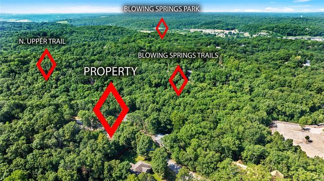 7 Kenilworth Drive, Bella Vista, AR 72714