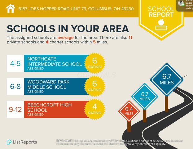 6187 Joes Hopper Road, 73, Columbus, OH 43230