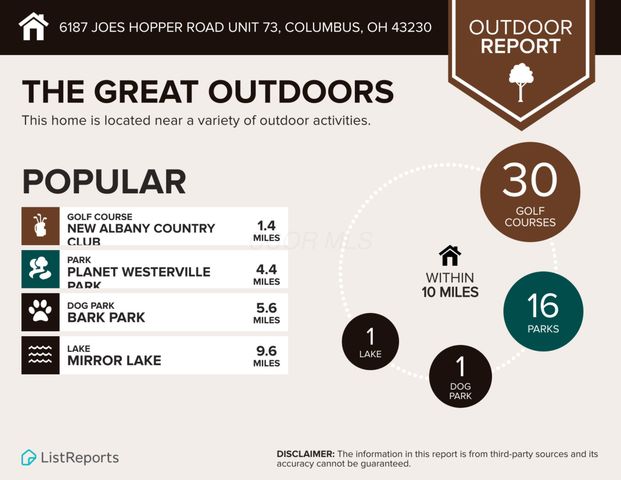 6187 Joes Hopper Road, 73, Columbus, OH 43230