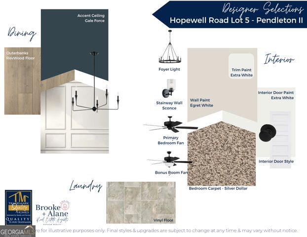 937 Hopewell Road, Forsyth, GA 31029