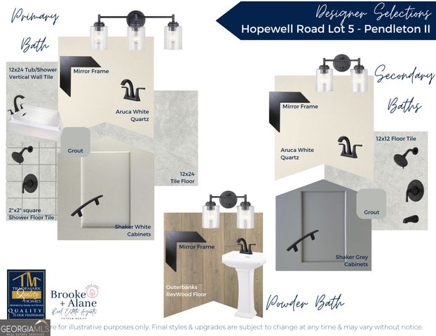 937 Hopewell Road, Forsyth, GA 31029