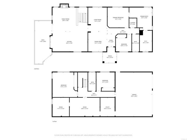 1021 Marine View Drive, Vista, CA 92081