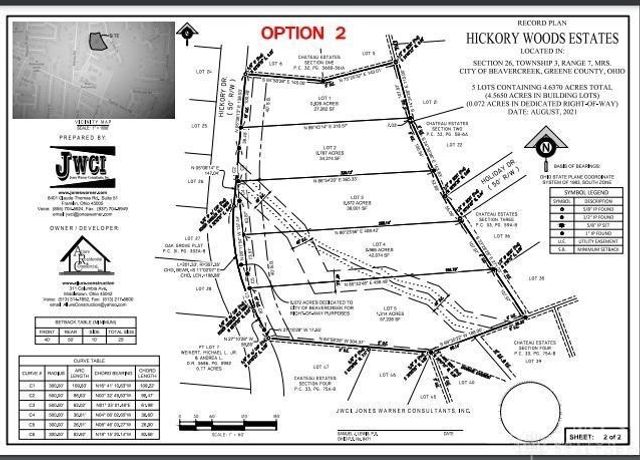 1-5 Hickory Drive, Beavercreek, OH 45434
