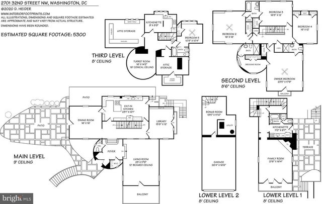 2701 32ND ST NW, Washington, DC 20008