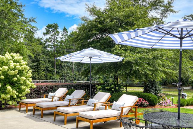 572 Main Drive, Aiken, SC 29801