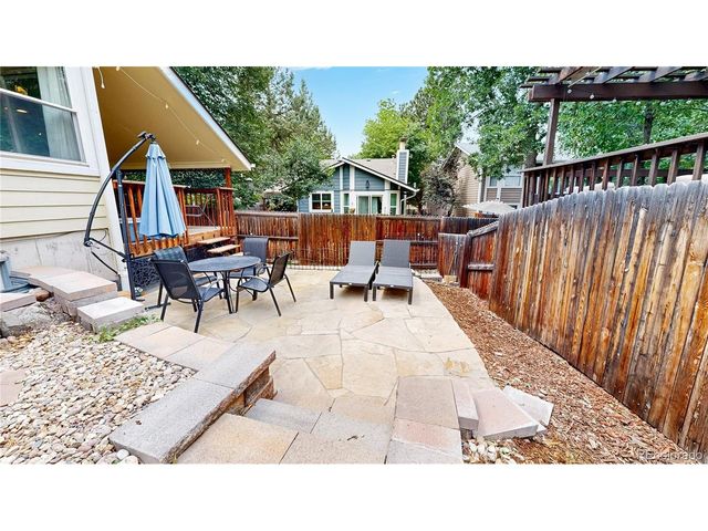 2161 E Phillips Ln, Littleton, CO 80122