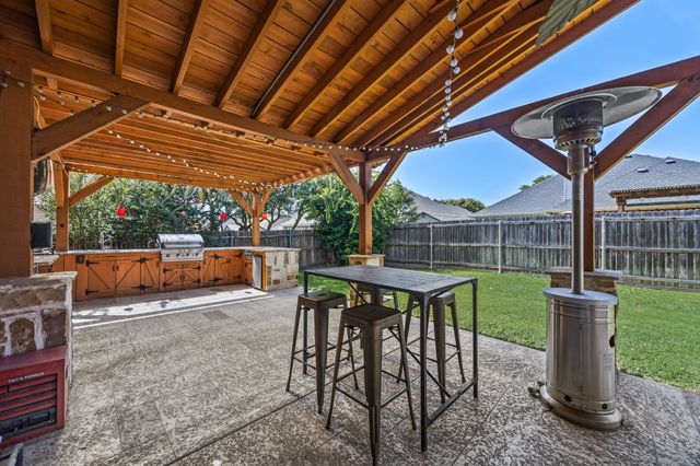 5428 Post Ridge Drive, Fort Worth, TX 76123