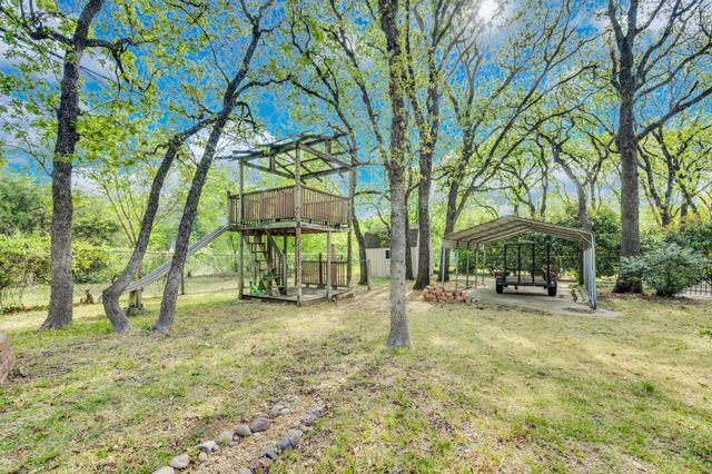 1401 Sweetgum Circle, Keller, TX 76248