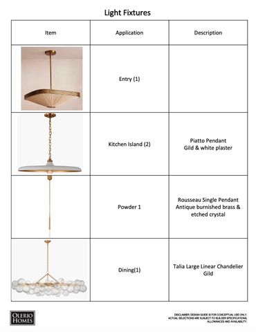 6923 Robin Road, Dallas, TX 75209