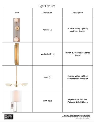 6923 Robin Road, Dallas, TX 75209