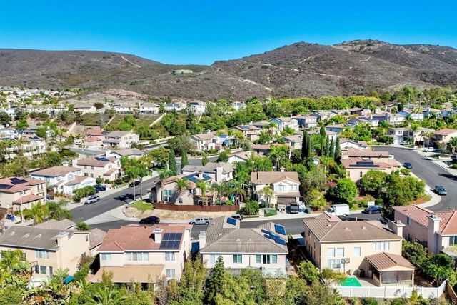 690 Jay Court, San Marcos, CA 92069