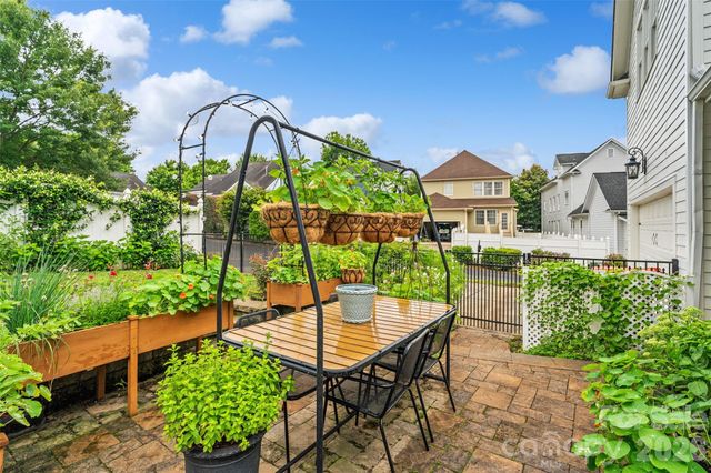 1871 Second Baxter Crossing, Fort Mill, SC 29708